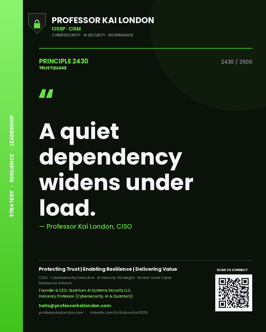 Professor Kai London principle 2430: A quiet dependency widens under load.