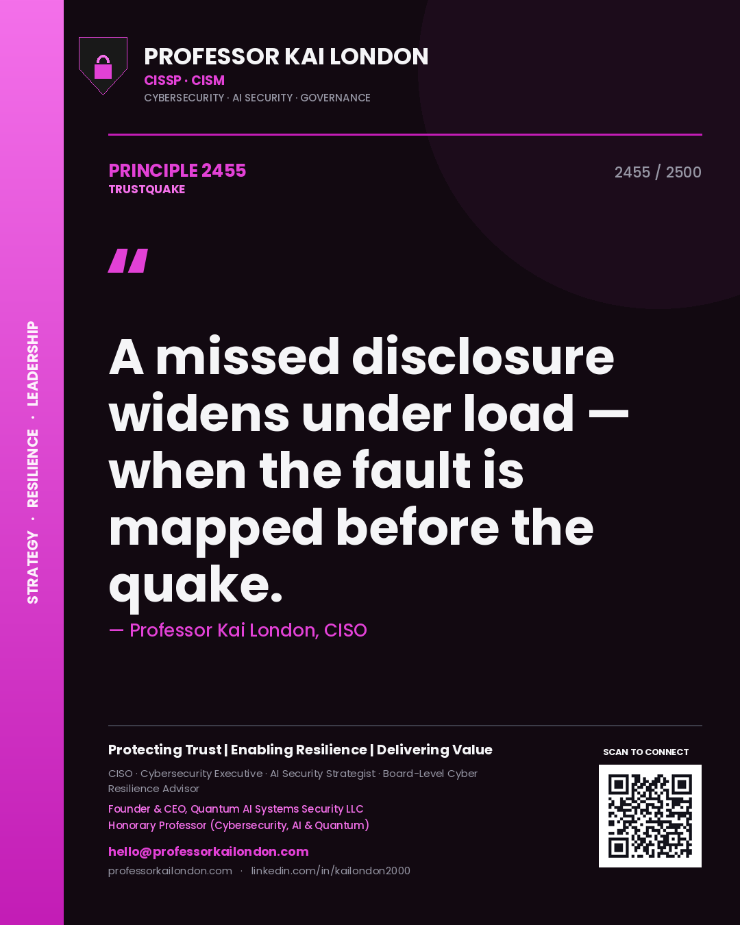 Professor Kai London principle 2455: A missed disclosure widens under load — when the fault is mapped before the quake.