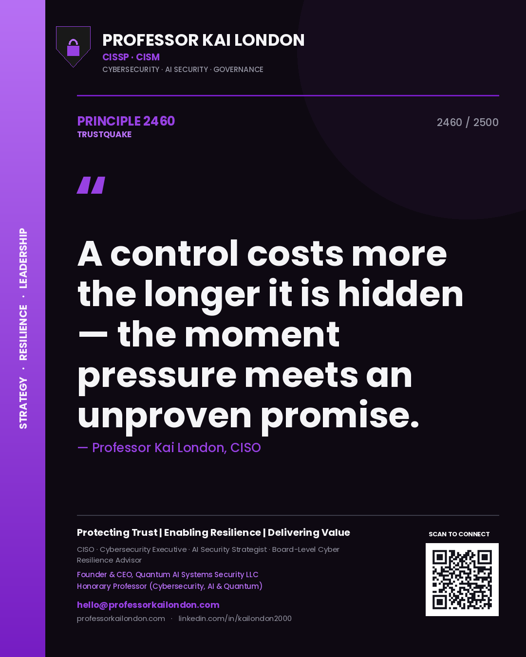 Quote card by Professor Kai London reading 'A control costs more the longer it is hidden — the moment pressure meets an unproven promise.'. From the book Trustquake.