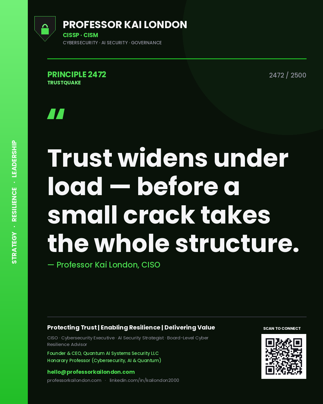 Quote card by Professor Kai London reading 'Trust widens under load — before a small crack takes the whole structure.'. From the book Trustquake.