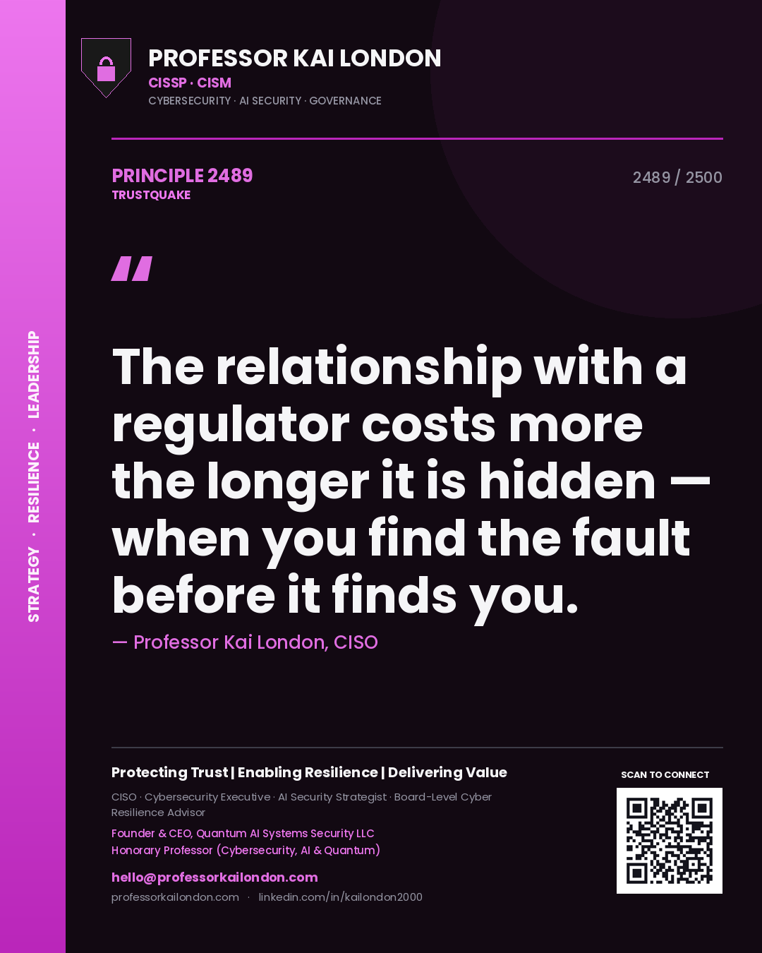 Professor Kai London principle 2489: The relationship with a regulator costs more the longer it is hidden — when you find the fault before it finds you.