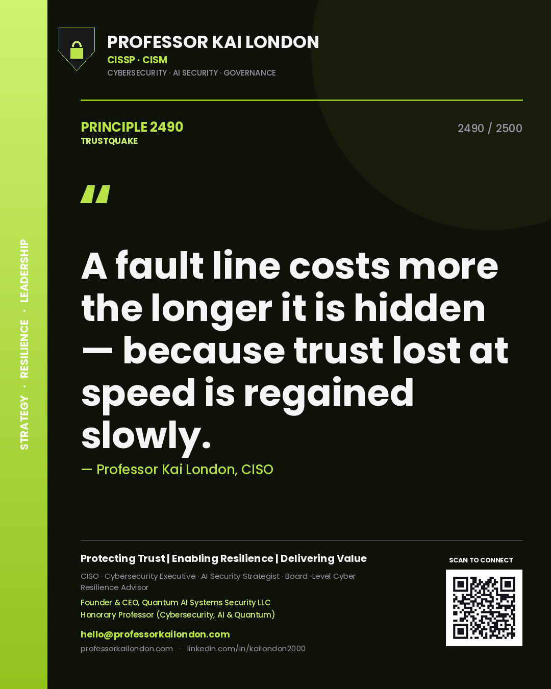 Professor Kai London principle 2490: A fault line costs more the longer it is hidden — because trust lost at speed is regained slowly.