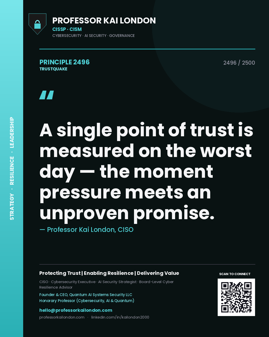 Professor Kai London principle 2496: A single point of trust is measured on the worst day — the moment pressure meets an unproven promise.