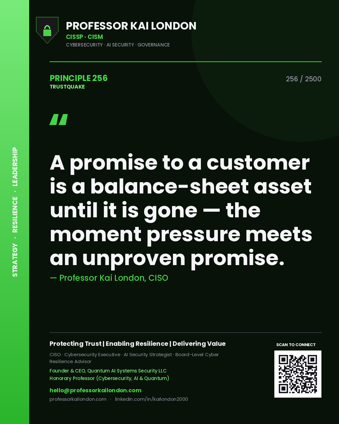 Quote card by Professor Kai London reading 'A promise to a customer is a balance-sheet asset until it is gone — the moment pressure meets an unproven promise.'. From the book Trustquake.