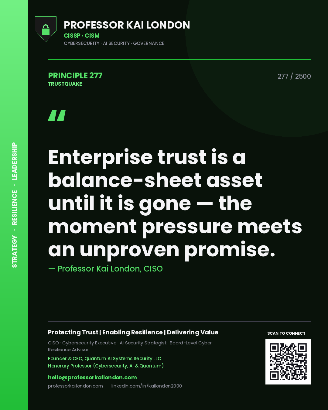Quote card by Professor Kai London reading 'Enterprise trust is a balance-sheet asset until it is gone — the moment pressure meets an unproven promise.'. From the book Trustquake.