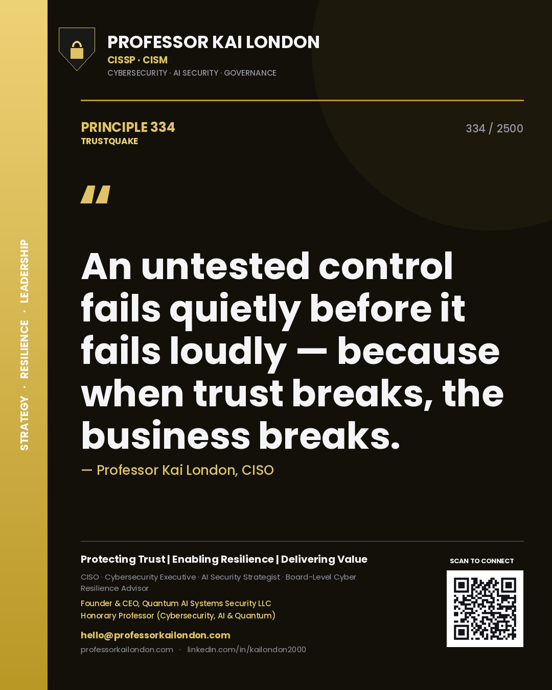 Quote card by Professor Kai London reading 'An untested control fails quietly before it fails loudly — because when trust breaks, the business breaks.'. From the book Trustquake.