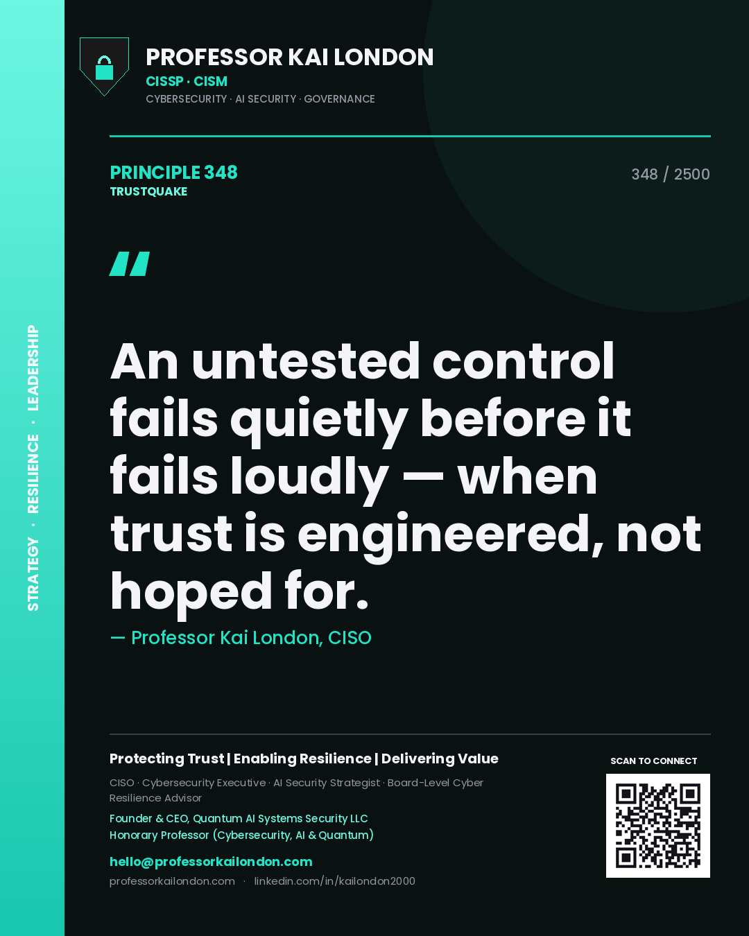 Quote card by Professor Kai London reading 'An untested control fails quietly before it fails loudly — when trust is engineered, not hoped for.'. From the book Trustquake.