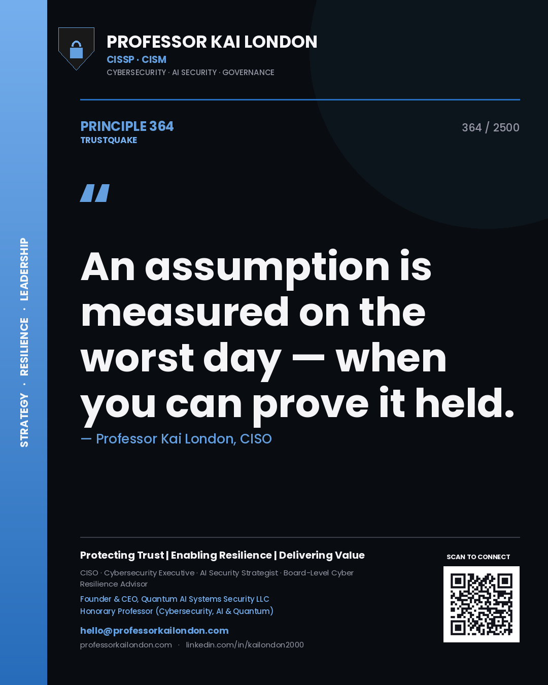 Quote card by Professor Kai London reading 'An assumption is measured on the worst day — when you can prove it held.'. From the book Trustquake.