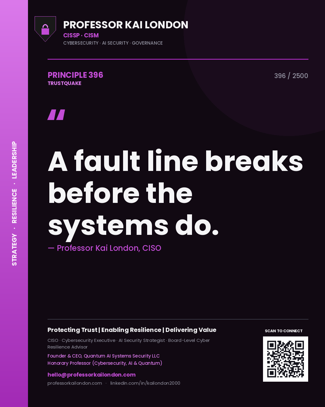 Professor Kai London principle 396: A fault line breaks before the systems do.