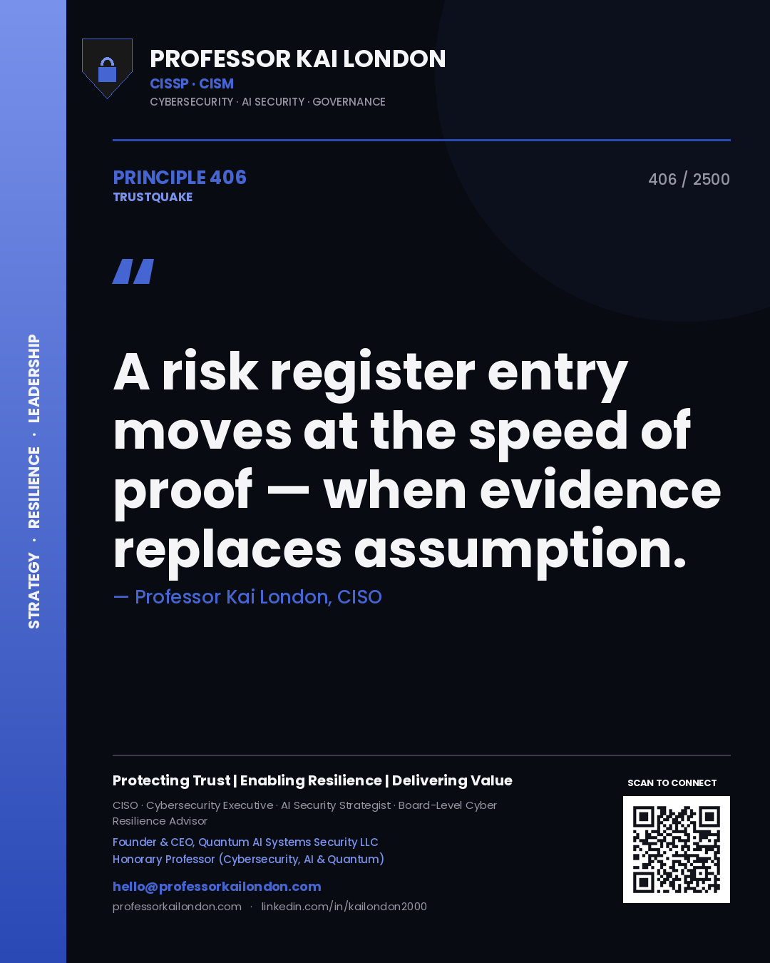 Professor Kai London principle 406: A risk register entry moves at the speed of proof — when evidence replaces assumption.