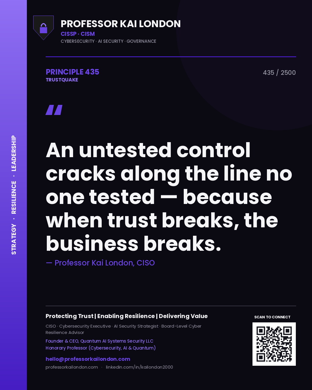 Quote card by Professor Kai London reading 'An untested control cracks along the line no one tested — because when trust breaks, the business breaks.'. From the book Trustquake.