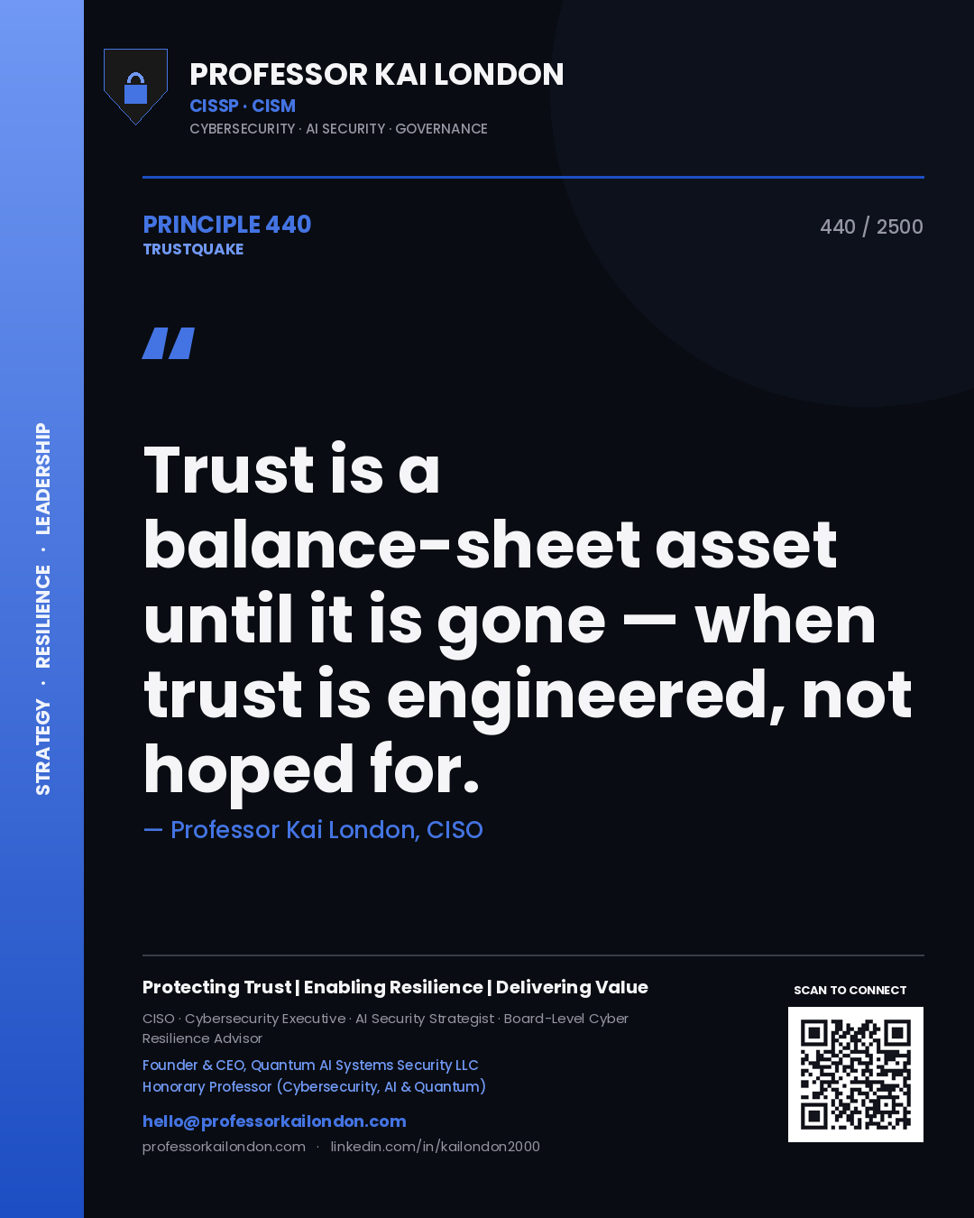 Quote card by Professor Kai London reading 'Trust is a balance-sheet asset until it is gone — when trust is engineered, not hoped for.'. From the book Trustquake.