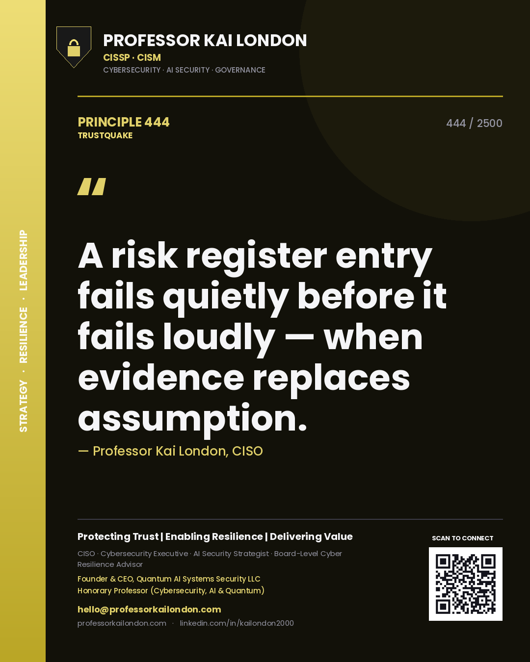 Quote card by Professor Kai London reading 'A risk register entry fails quietly before it fails loudly — when evidence replaces assumption.'. From the book Trustquake.