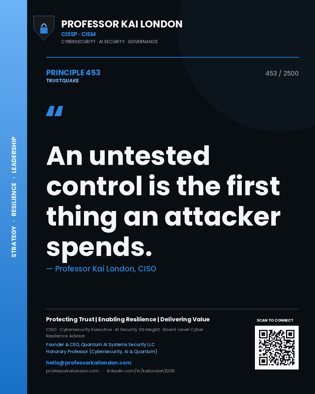 Quote card by Professor Kai London reading 'An untested control is the first thing an attacker spends.'. From the book Trustquake.