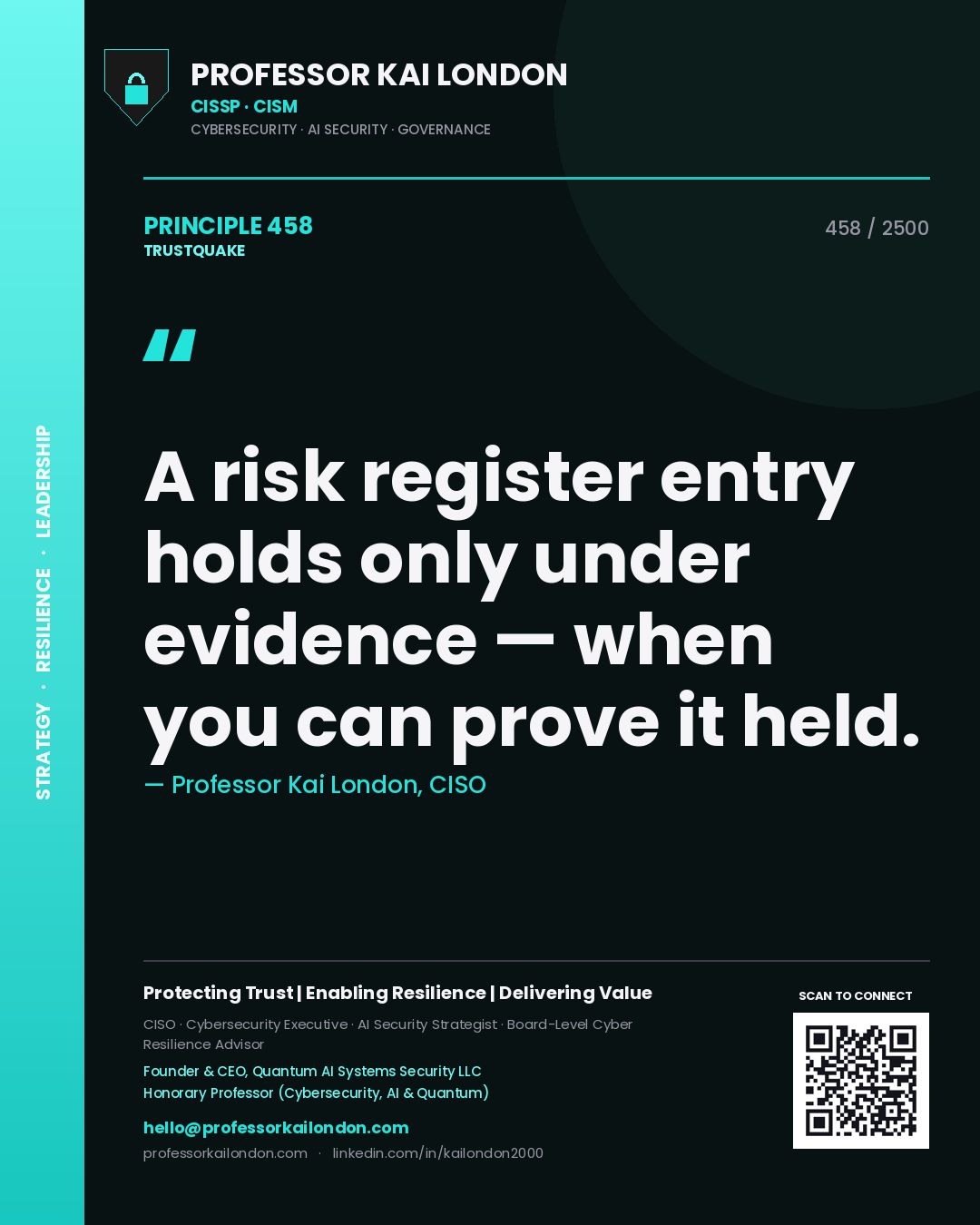 Quote card by Professor Kai London reading 'A risk register entry holds only under evidence — when you can prove it held.'. From the book Trustquake.