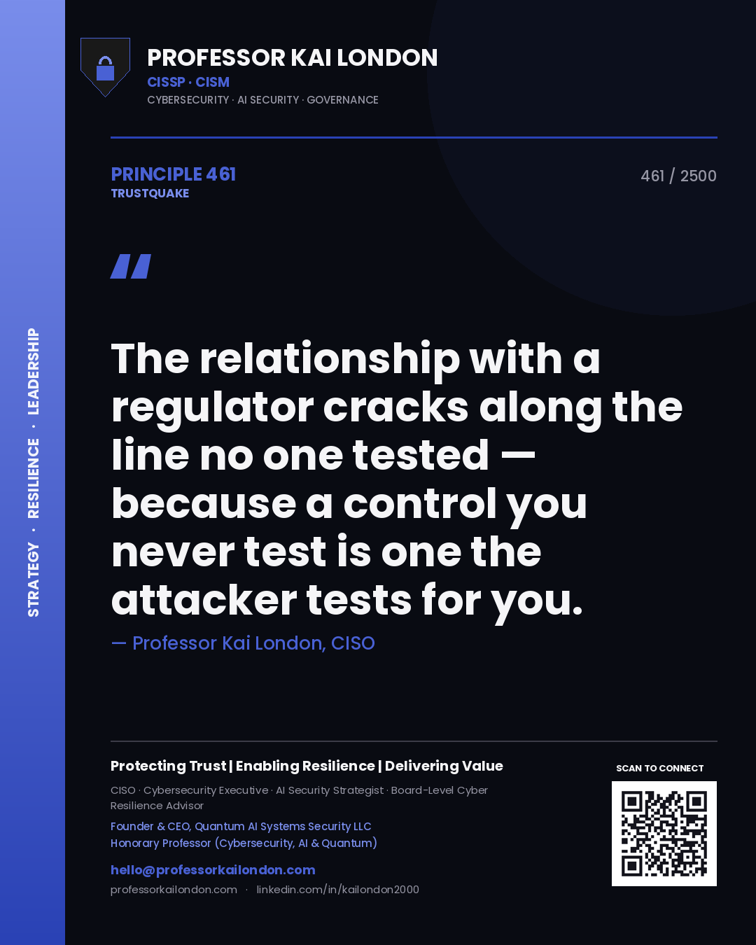 Quote card by Professor Kai London reading 'The relationship with a regulator cracks along the line no one tested — because a control you never test is one the attacker tests for you.'. From the book Trustquake.