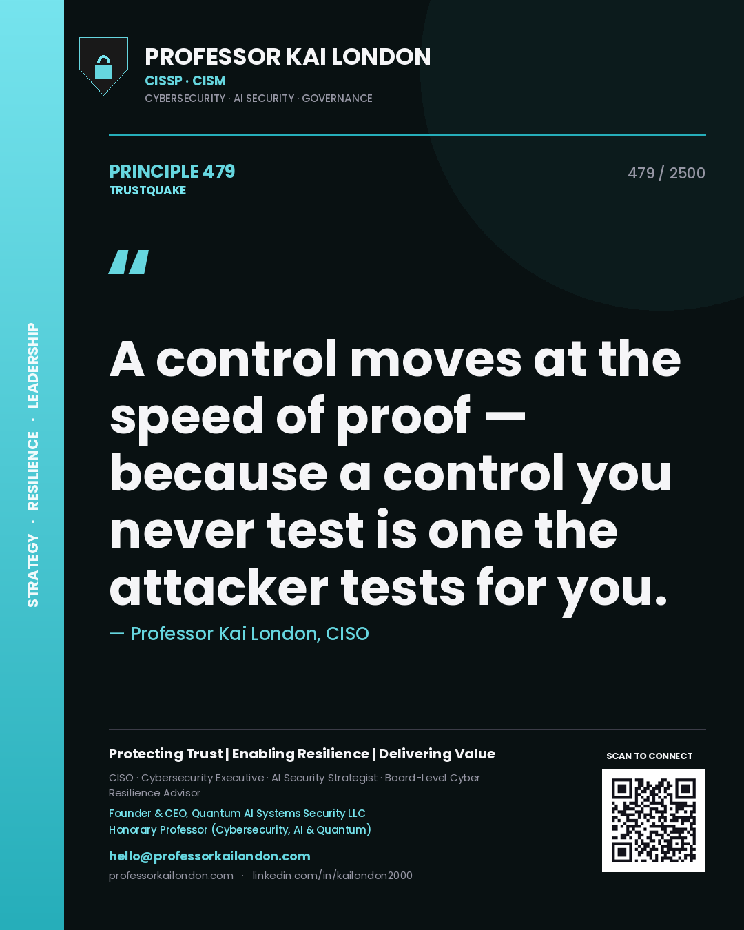 Quote card by Professor Kai London reading 'A control moves at the speed of proof — because a control you never test is one the attacker tests for you.'. From the book Trustquake.