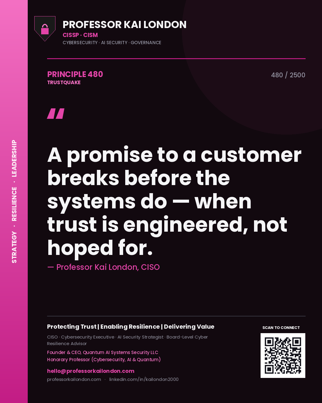 Quote card by Professor Kai London reading 'A promise to a customer breaks before the systems do — when trust is engineered, not hoped for.'. From the book Trustquake.