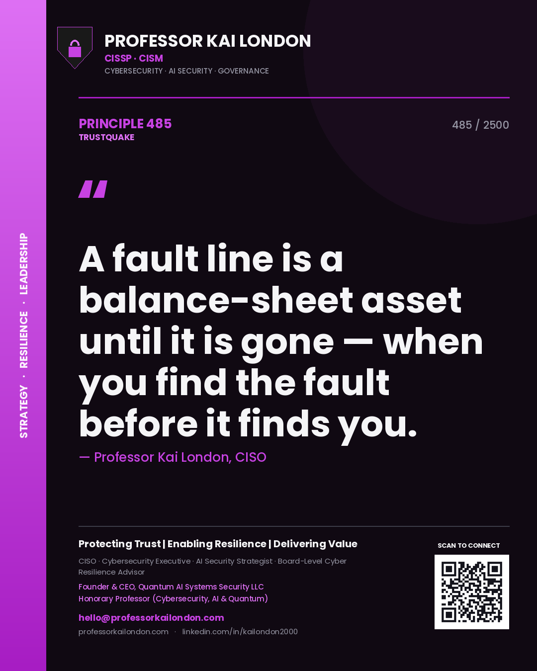 Quote card by Professor Kai London reading 'A fault line is a balance-sheet asset until it is gone — when you find the fault before it finds you.'. From the book Trustquake.