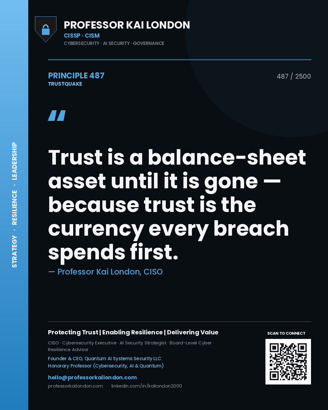 Quote card by Professor Kai London reading 'Trust is a balance-sheet asset until it is gone — because trust is the currency every breach spends first.'. From the book Trustquake.