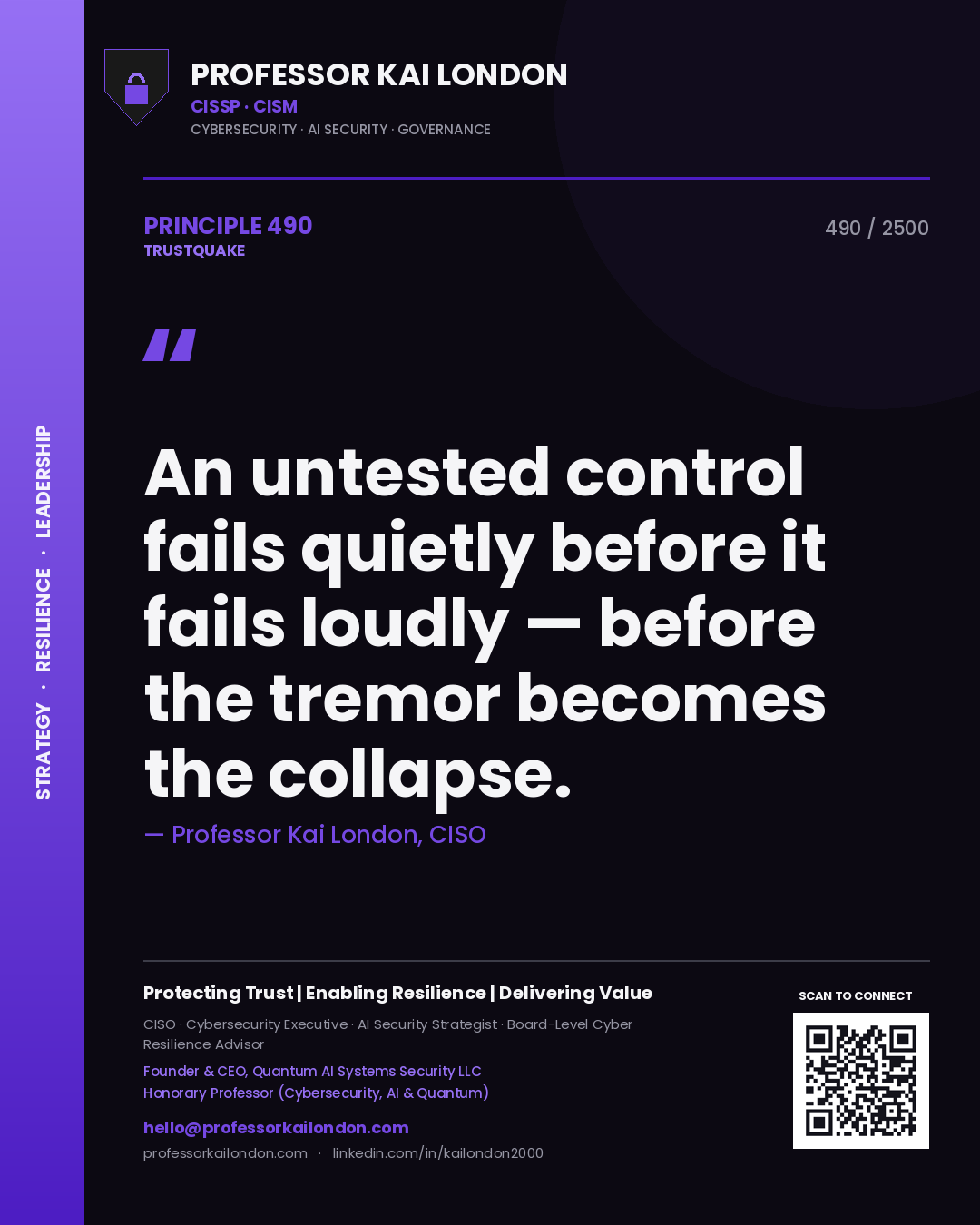 Quote card by Professor Kai London reading 'An untested control fails quietly before it fails loudly — before the tremor becomes the collapse.'. From the book Trustquake.