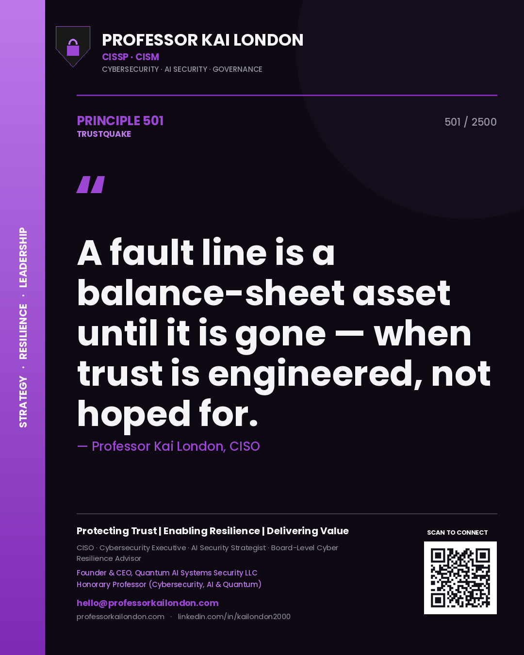 Quote card by Professor Kai London reading 'A fault line is a balance-sheet asset until it is gone — when trust is engineered, not hoped for.'. From the book Trustquake.