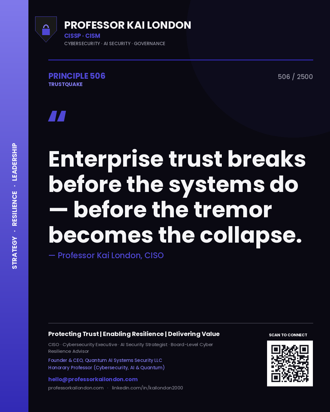 Quote card by Professor Kai London reading 'Enterprise trust breaks before the systems do — before the tremor becomes the collapse.'. From the book Trustquake.