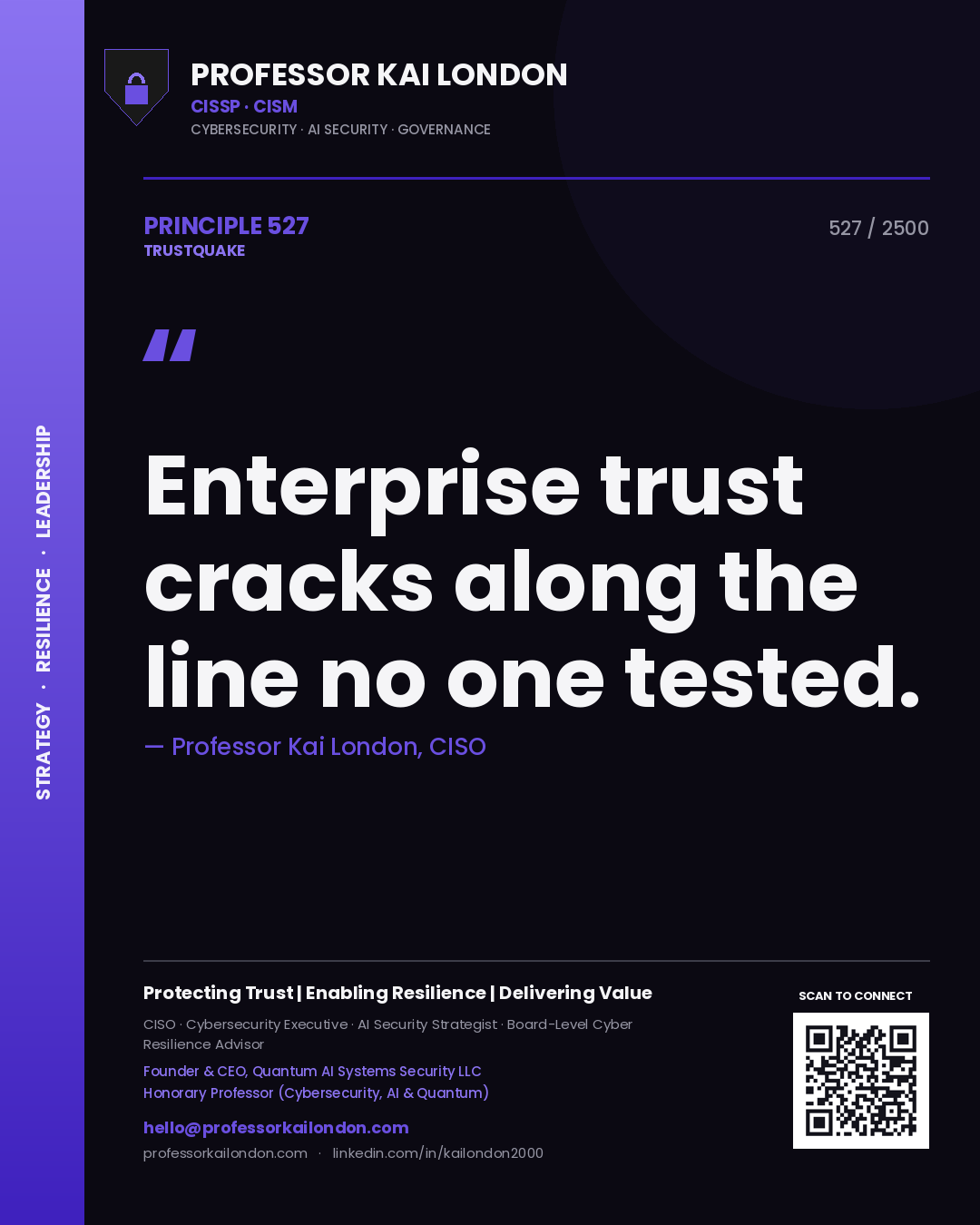 Quote card by Professor Kai London reading 'Enterprise trust cracks along the line no one tested.'. From the book Trustquake.