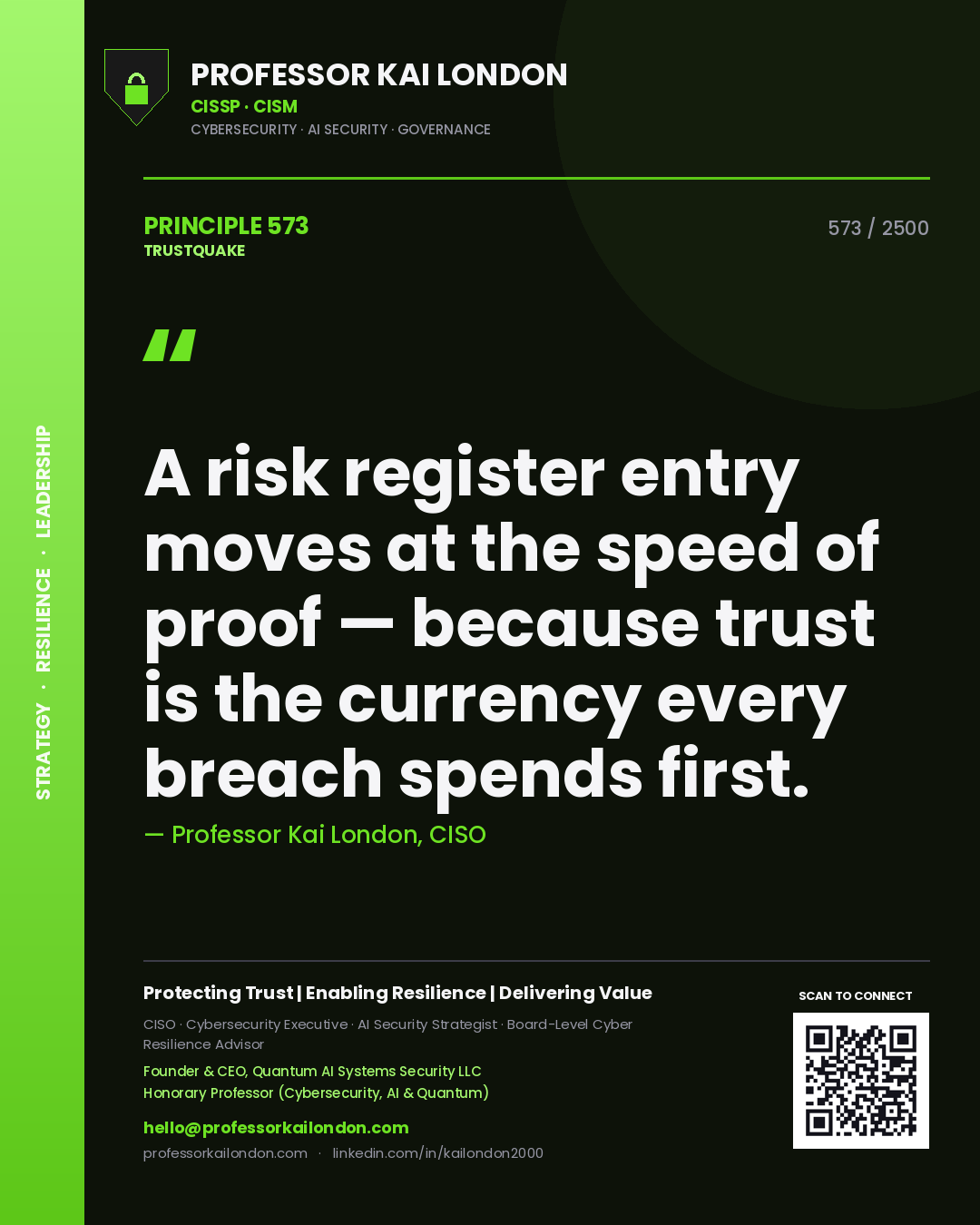 Quote card by Professor Kai London reading 'A risk register entry moves at the speed of proof — because trust is the currency every breach spends first.'. From the book Trustquake.