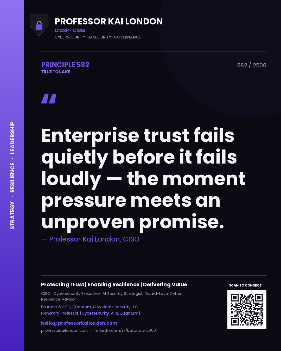 Quote card by Professor Kai London reading 'Enterprise trust fails quietly before it fails loudly — the moment pressure meets an unproven promise.'. From the book Trustquake.