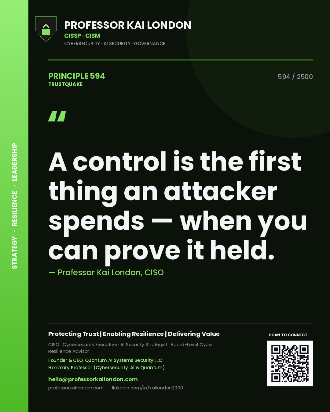 Quote card by Professor Kai London reading 'A control is the first thing an attacker spends — when you can prove it held.'. From the book Trustquake.