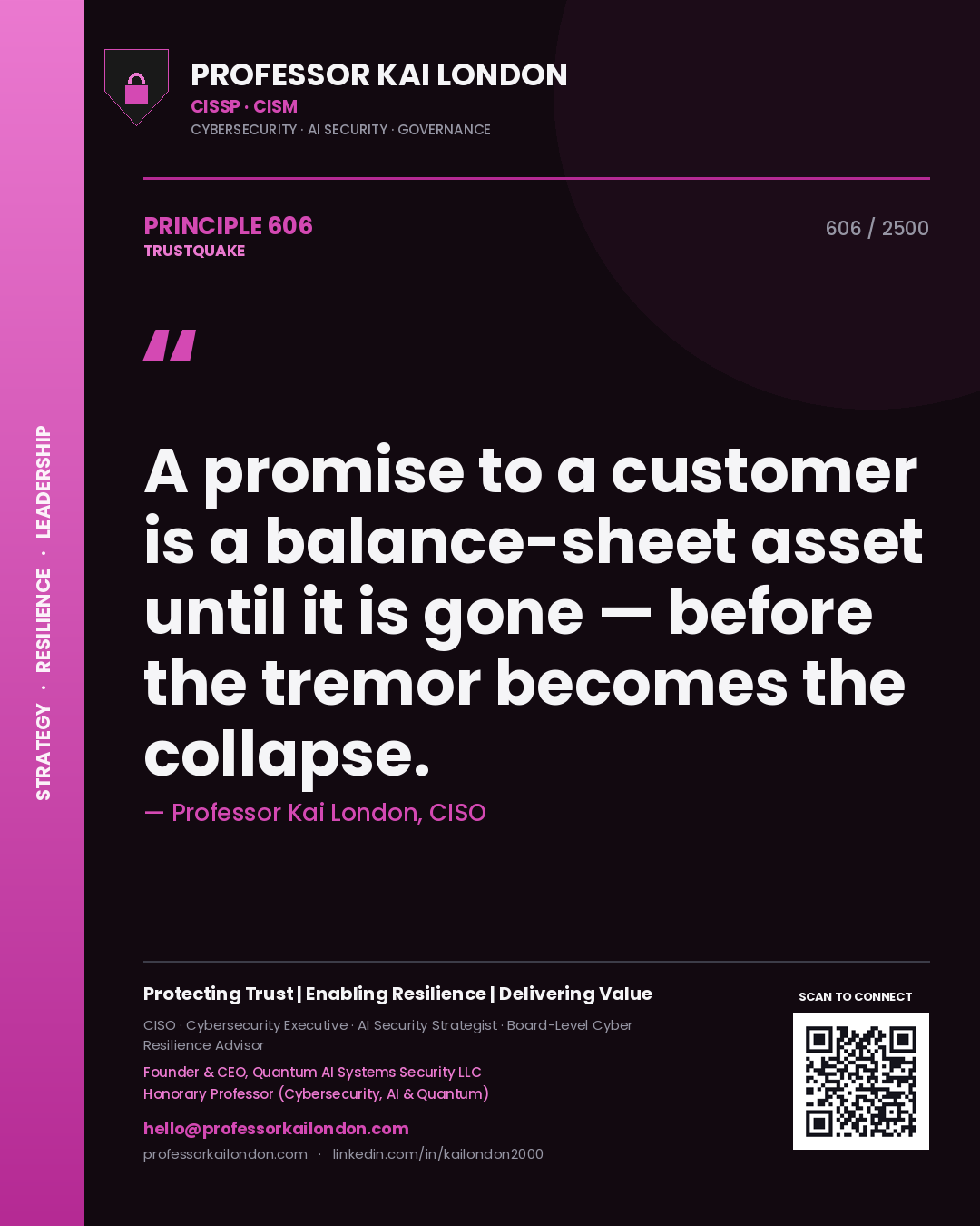 Professor Kai London principle 606: A promise to a customer is a balance-sheet asset until it is gone — before the tremor becomes the collapse.