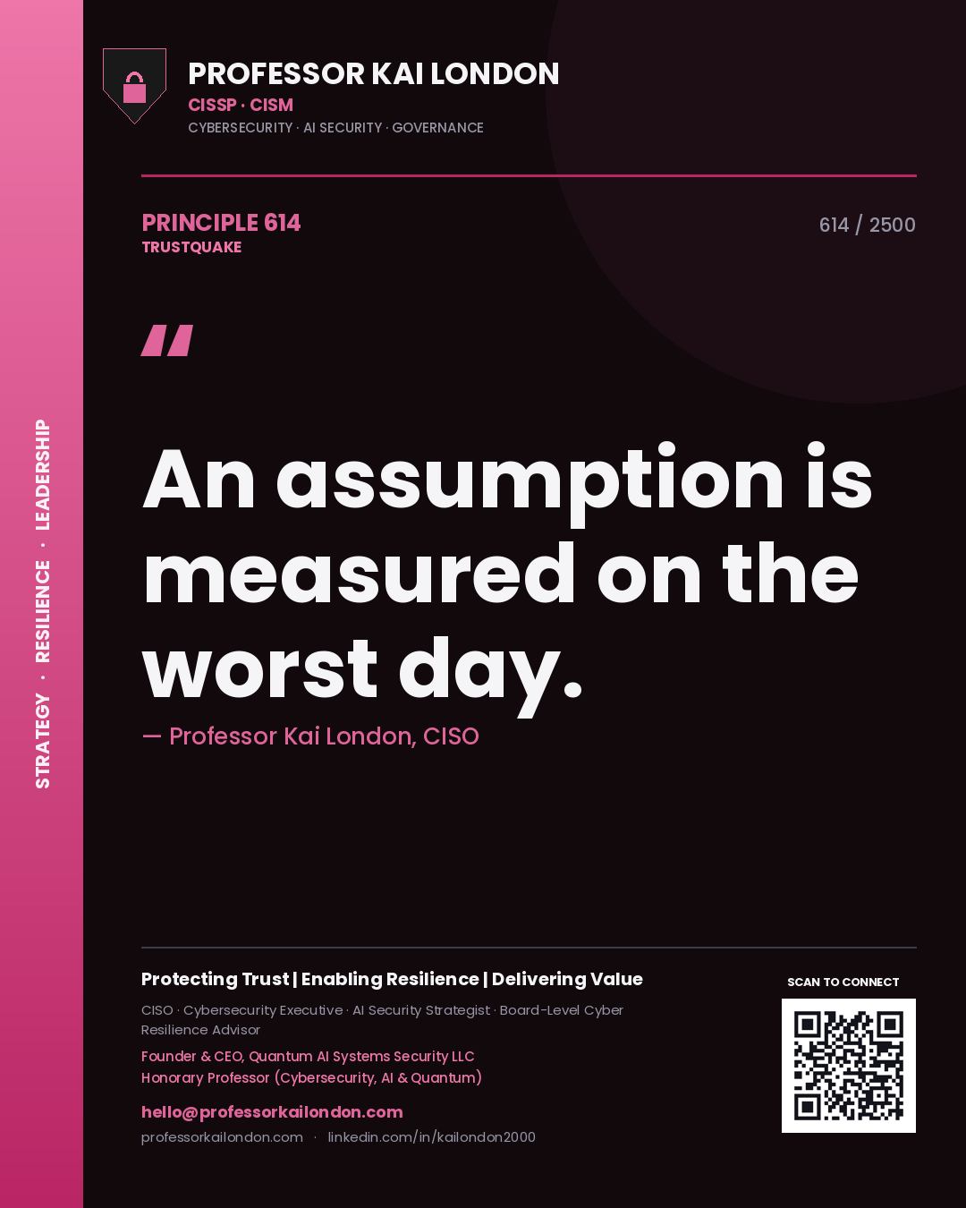 Quote card by Professor Kai London reading 'An assumption is measured on the worst day.'. From the book Trustquake.