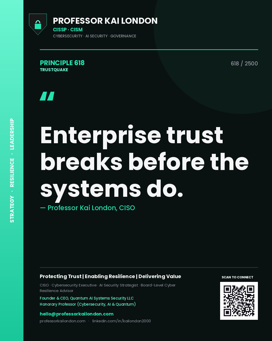 Quote card by Professor Kai London reading 'Enterprise trust breaks before the systems do.'. From the book Trustquake.