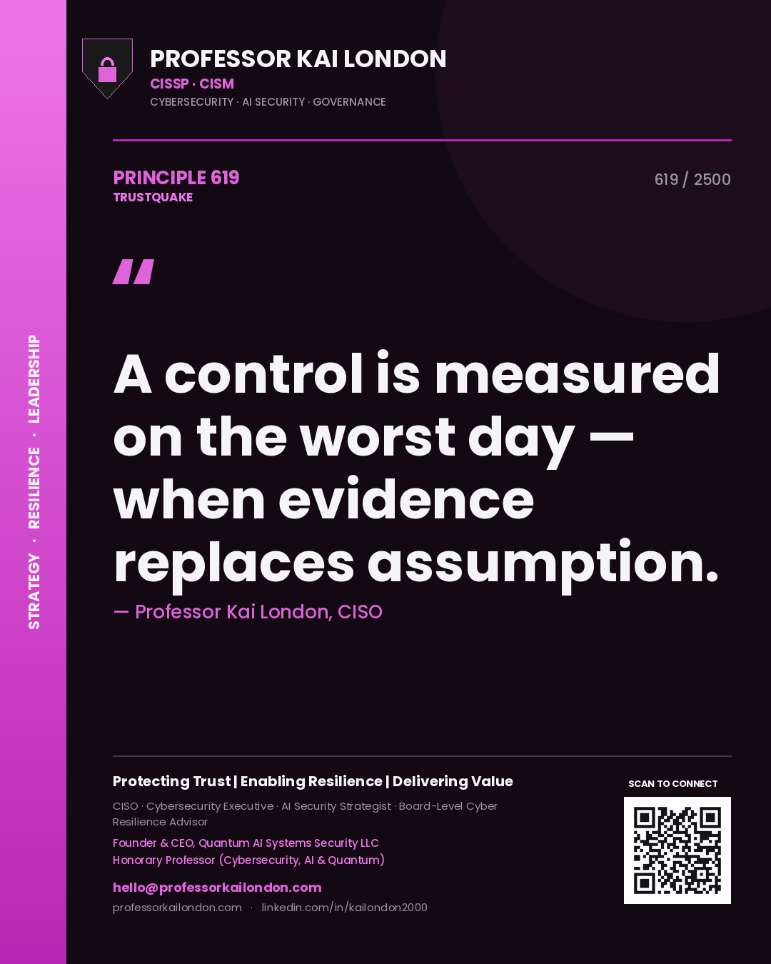 Quote card by Professor Kai London reading 'A control is measured on the worst day — when evidence replaces assumption.'. From the book Trustquake.