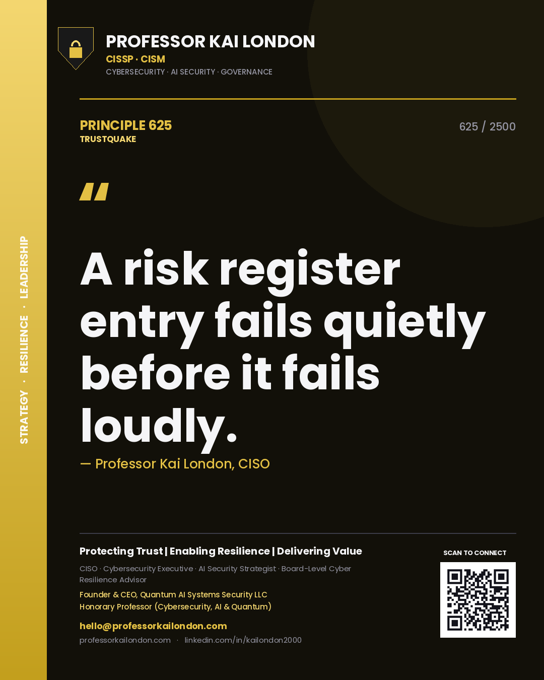 Quote card by Professor Kai London reading 'A risk register entry fails quietly before it fails loudly.'. From the book Trustquake.