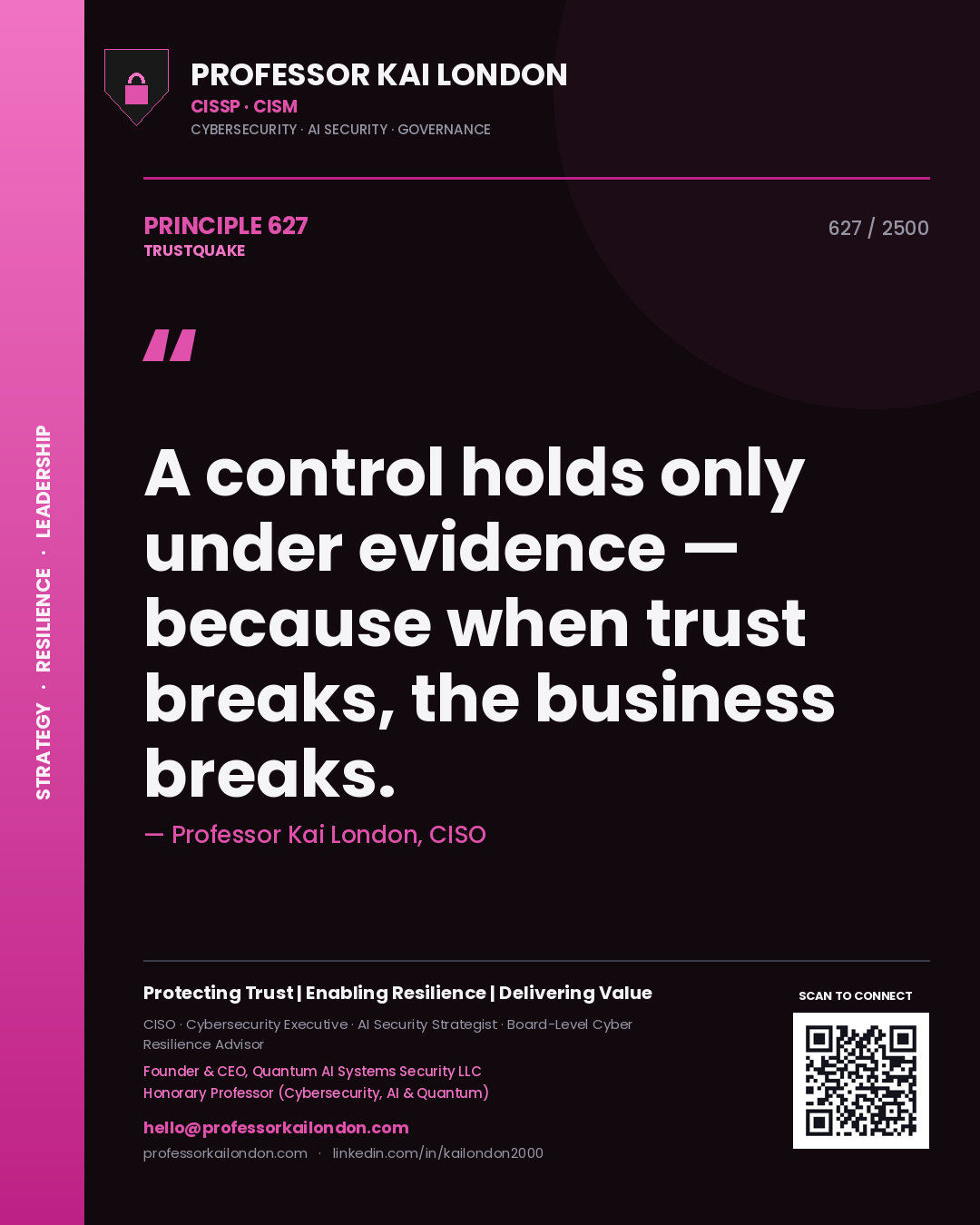 Quote card by Professor Kai London reading 'A control holds only under evidence — because when trust breaks, the business breaks.'. From the book Trustquake.