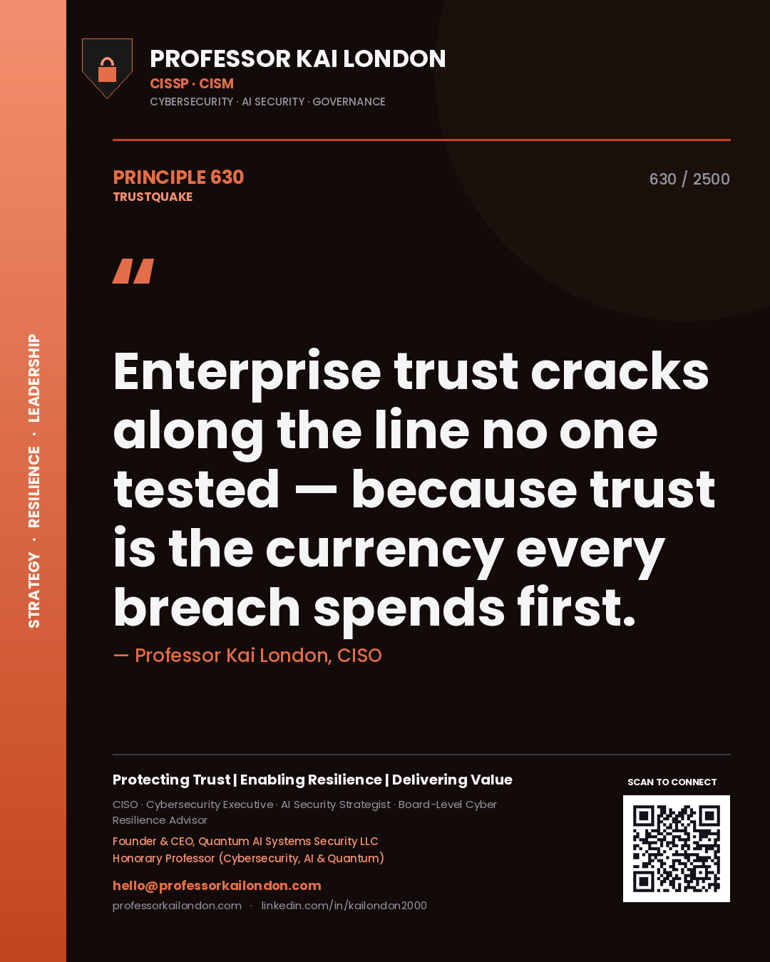 Quote card by Professor Kai London reading 'Enterprise trust cracks along the line no one tested — because trust is the currency every breach spends first.'. From the book Trustquake.
