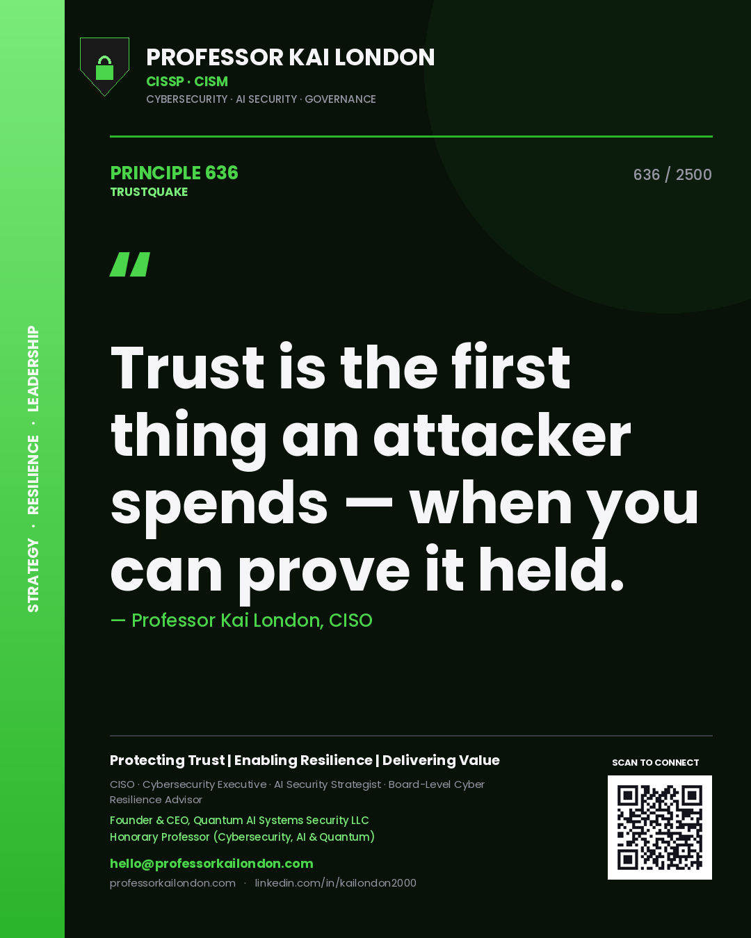 Quote card by Professor Kai London reading 'Trust is the first thing an attacker spends — when you can prove it held.'. From the book Trustquake.
