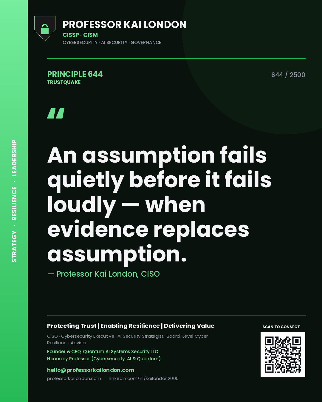 Quote card by Professor Kai London reading 'An assumption fails quietly before it fails loudly — when evidence replaces assumption.'. From the book Trustquake.