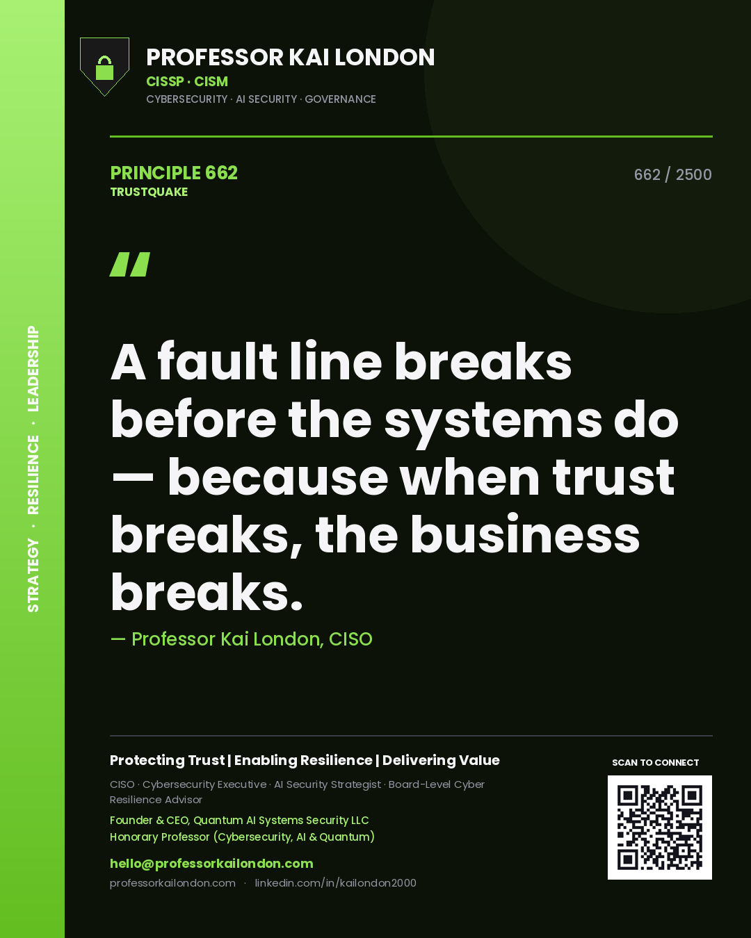 Quote card by Professor Kai London reading 'A fault line breaks before the systems do — because when trust breaks, the business breaks.'. From the book Trustquake.