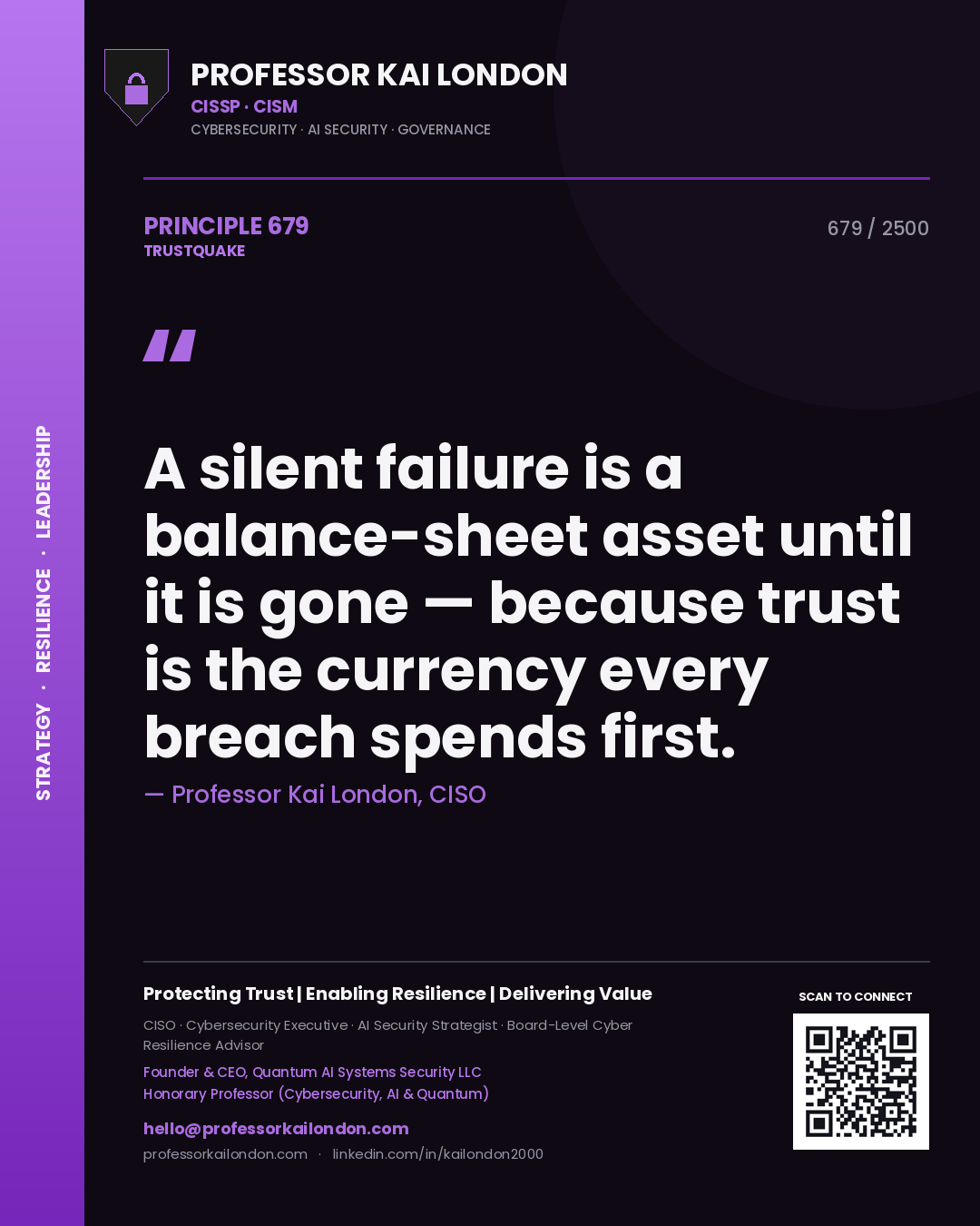 Quote card by Professor Kai London reading 'A silent failure is a balance-sheet asset until it is gone — because trust is the currency every breach spends first.'. From the book Trustquake.