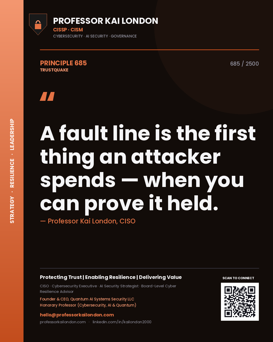 Quote card by Professor Kai London reading 'A fault line is the first thing an attacker spends — when you can prove it held.'. From the book Trustquake.