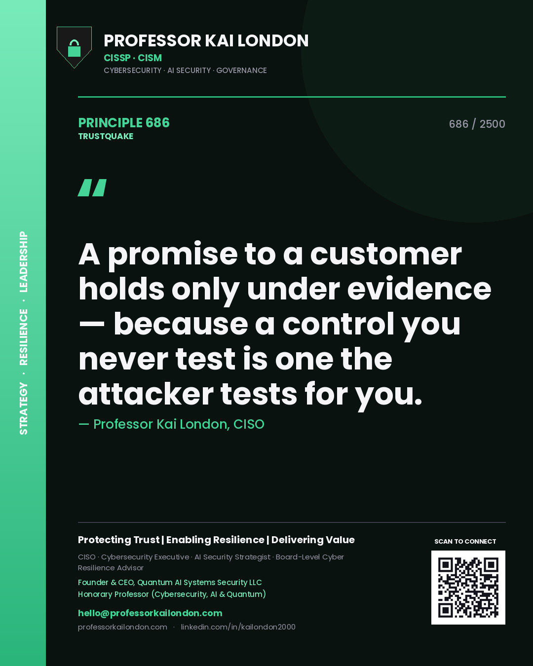 Quote card by Professor Kai London reading 'A promise to a customer holds only under evidence — because a control you never test is one the attacker tests for you.'. From the book Trustquake.