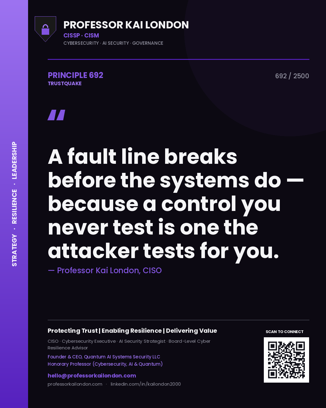 Quote card by Professor Kai London reading 'A fault line breaks before the systems do — because a control you never test is one the attacker tests for you.'. From the book Trustquake.