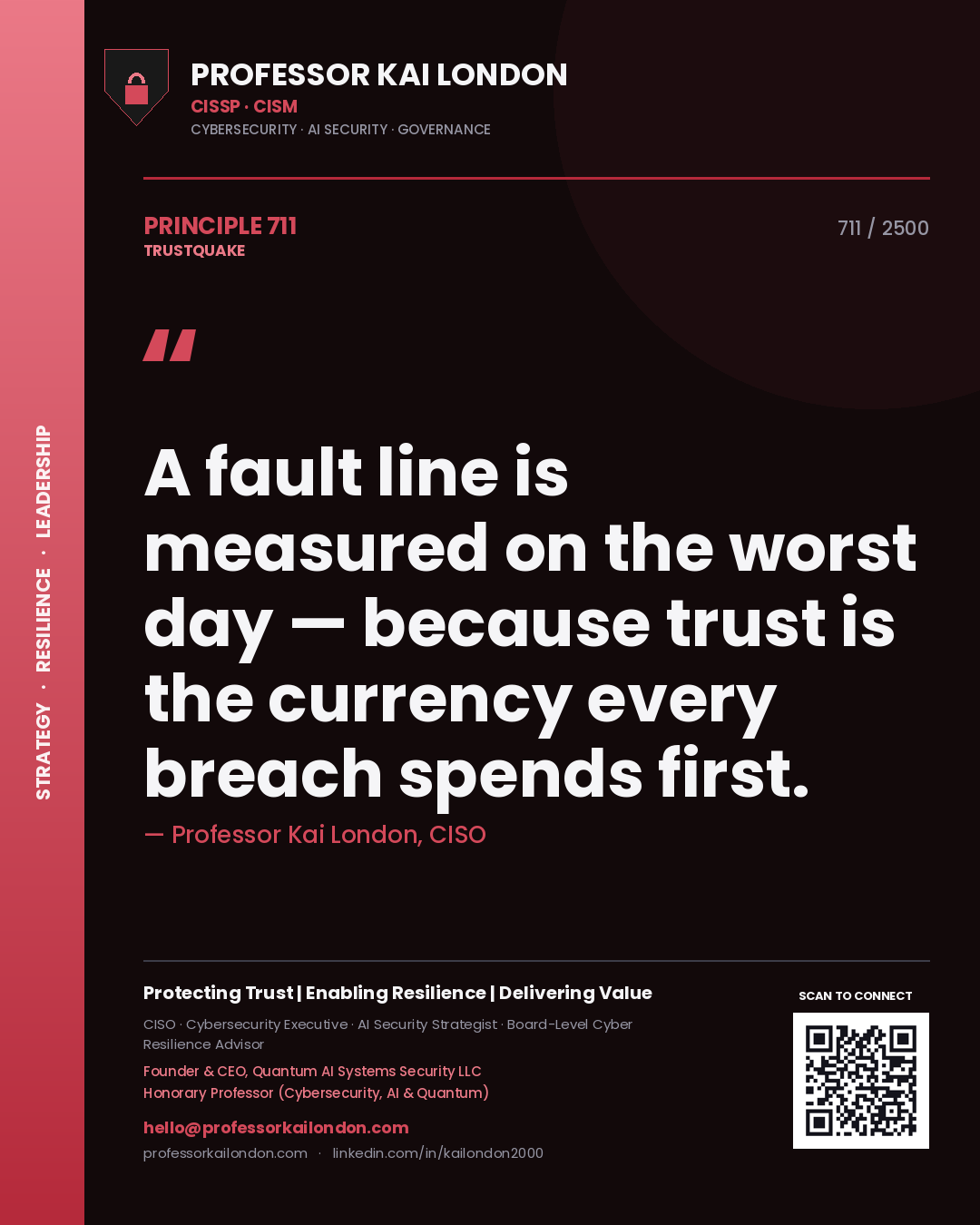 Quote card by Professor Kai London reading 'A fault line is measured on the worst day — because trust is the currency every breach spends first.'. From the book Trustquake.