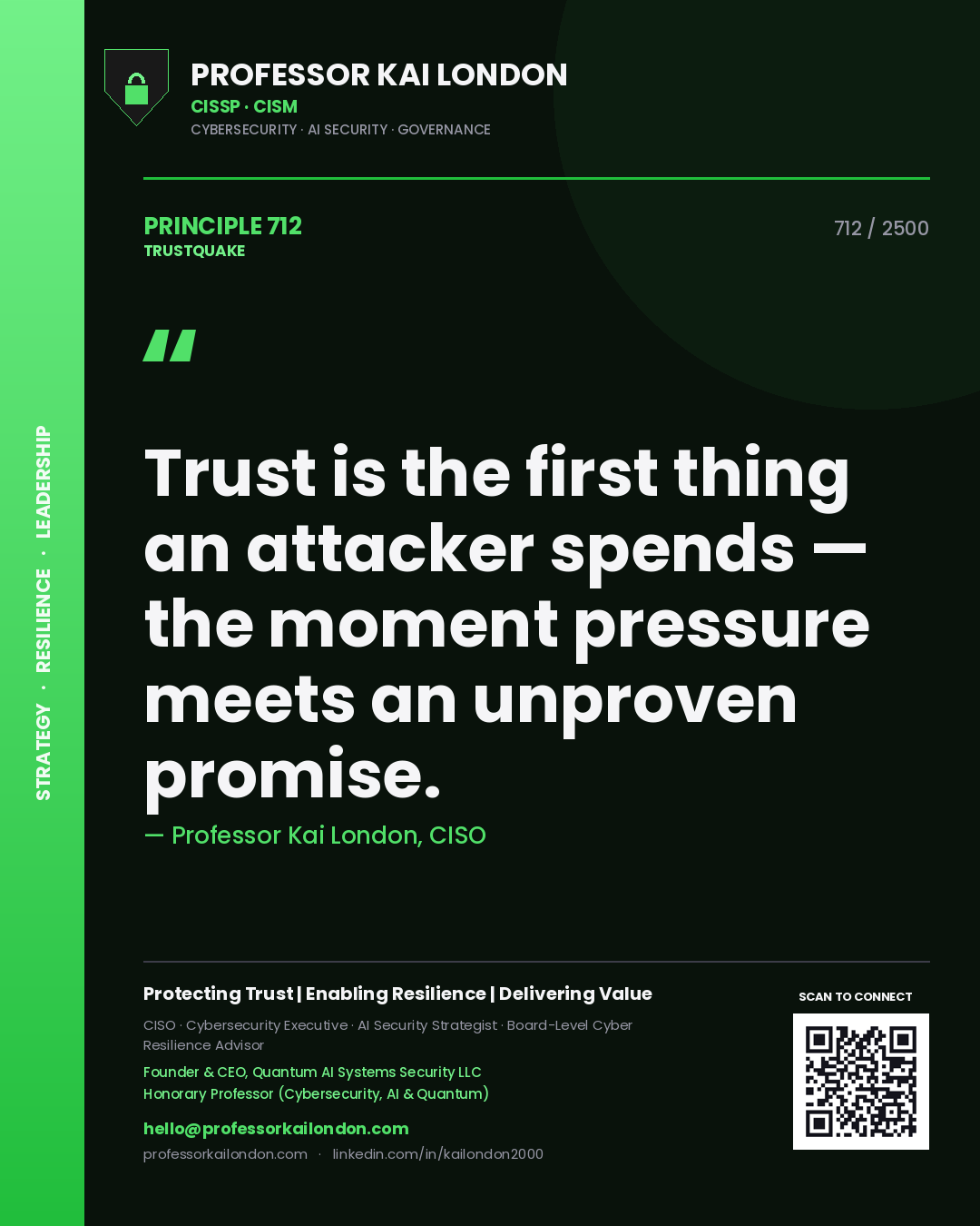 Quote card by Professor Kai London reading 'Trust is the first thing an attacker spends — the moment pressure meets an unproven promise.'. From the book Trustquake.