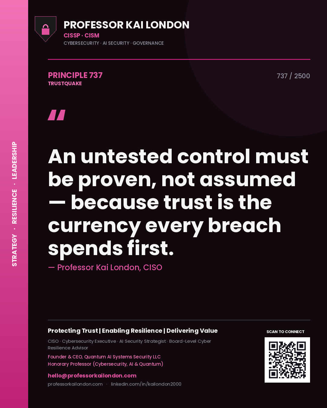 Quote card by Professor Kai London reading 'An untested control must be proven, not assumed — because trust is the currency every breach spends first.'. From the book Trustquake.