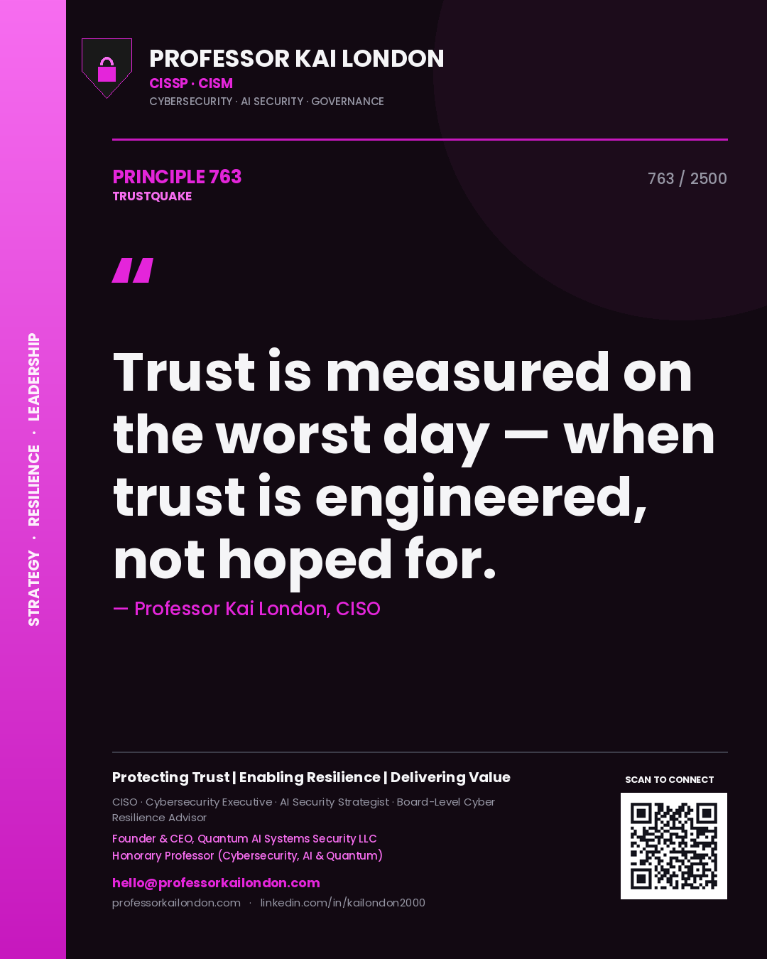 Professor Kai London principle 763: Trust is measured on the worst day — when trust is engineered, not hoped for.