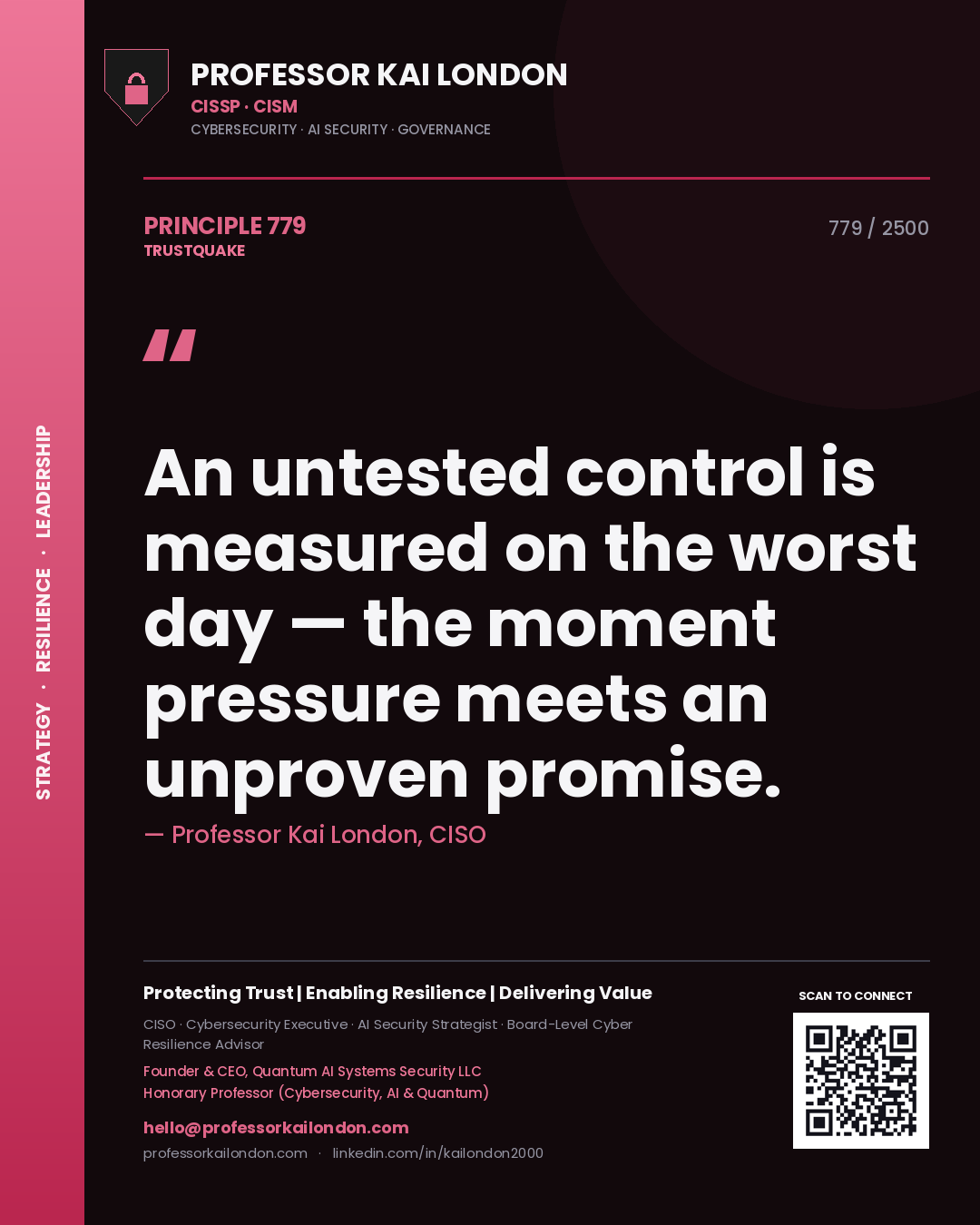 Quote card by Professor Kai London reading 'An untested control is measured on the worst day — the moment pressure meets an unproven promise.'. From the book Trustquake.